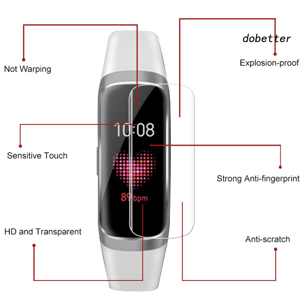 Bộ 3 Miếng Dán Màn Hình Chống Trầy Cho Đồng Hồ Thông Minh Samsung Galaxy Fit E