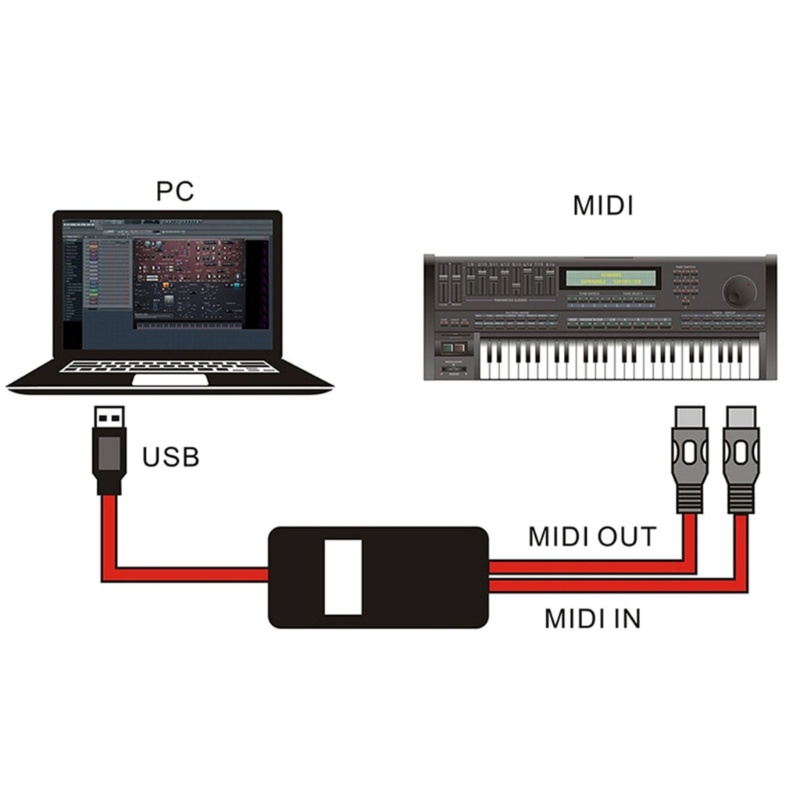 Dây Cáp Kết Nối Bàn Phím Đàn Piano Chuyên Nghiệp