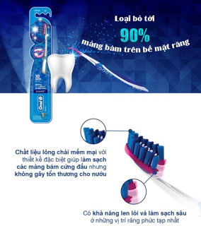 Bàn Chải Đánh Răng Oral-B 3D