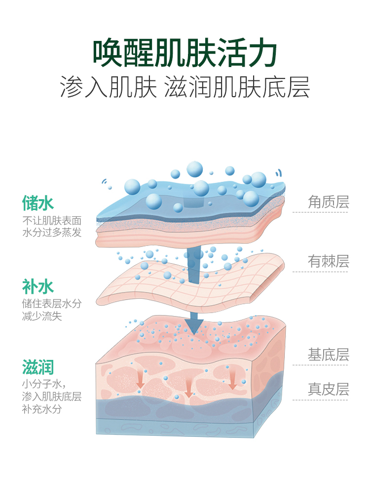 Tmall chính hãng cửa hàng hàng hàng đầu chính thức Chuyên bán thương hiệu keo dán hoàn hảo l để khử vết sẹo