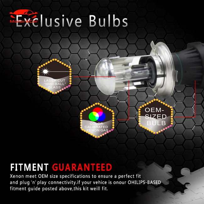 Set 2 bộ đèn pha 55W H4 HID Bi-Xenon 3000-12000K cho xe ô tô