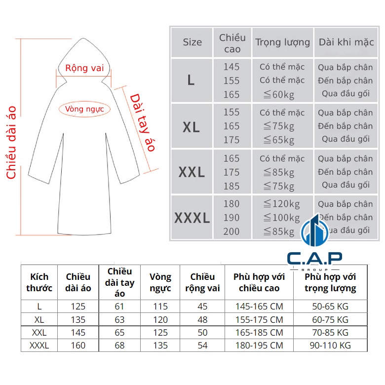 Áo mưa thời trang Hàn Quốc nam nữ Măng tô chống mưa gió lạnh không thấm nước - 1II0