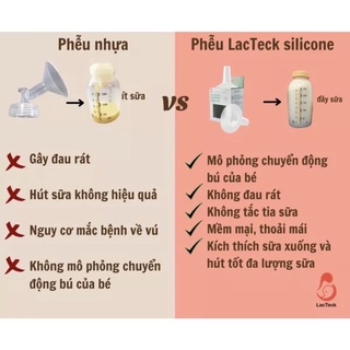 [NEW]Phễu lacteck baby motion[CHÍNH HÃNG]