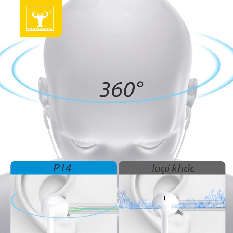 🔥Unico A++🔥Tai Nghe Type C Gaming Có Dây Nhét Tai Chơi Game Chống Ồn Có Mic In Ear Thể Thao Cho pcvà các dòng điện thoại