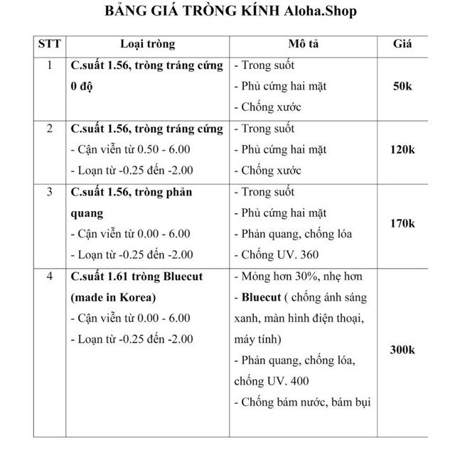 [Giá cực sốc] Combo Gọng Kính + Tròng Kính Cận - Viễn - Loạn