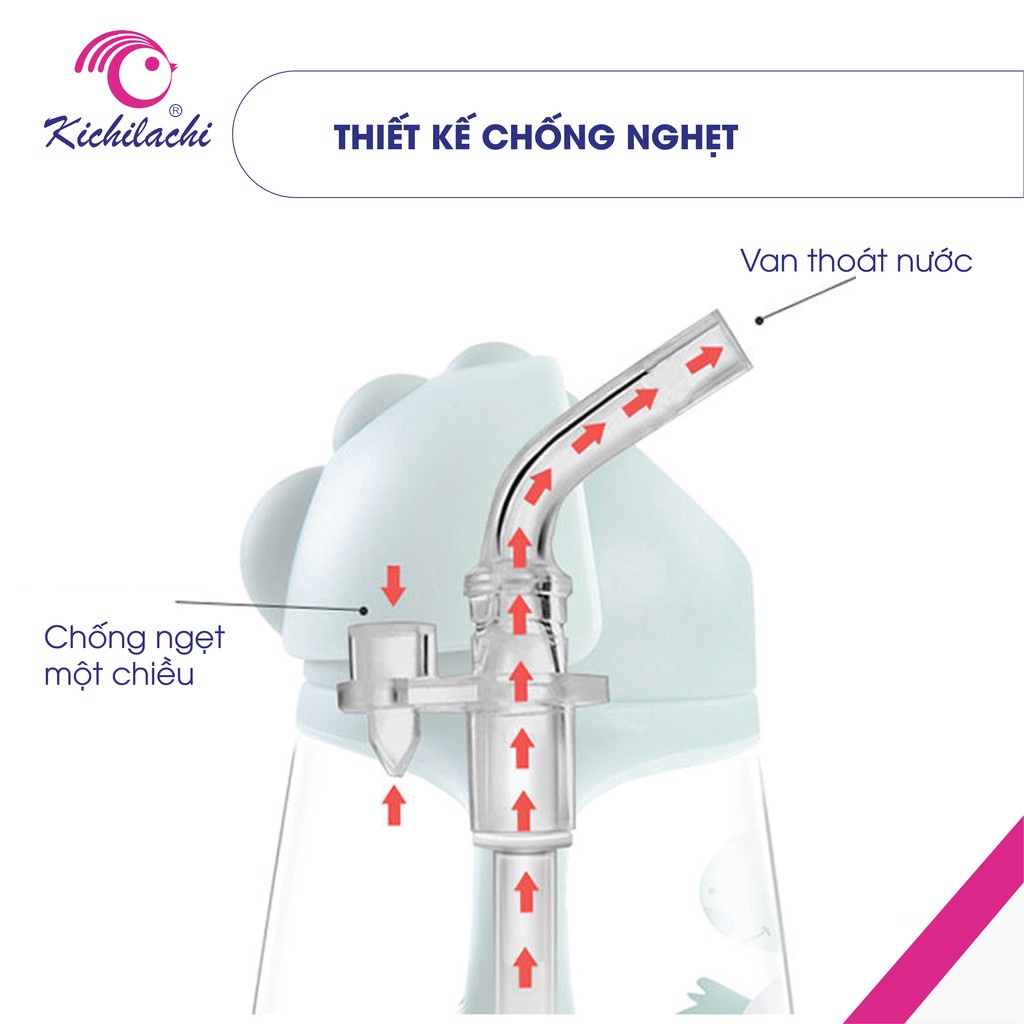 Bình Nước Cho Bé, Bình Tập Uống Nước Cho Bé Kichilachi Kichi Hình Khủng Long Dung Tích 240ml/360ml