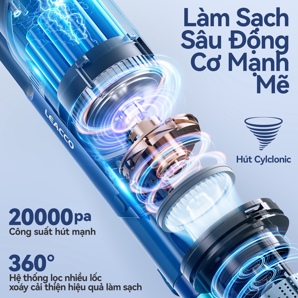 Máy hút bụi chân không LEACCO S31 trọng lượng nhẹ 1.2kg 20Kpa