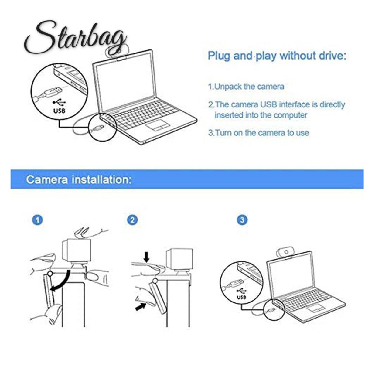 Camera An Ninh Màn Hình Góc Rộng