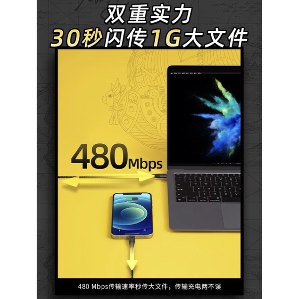 Cáp sạc IP13 Series,tai nghe ko dây IPPro ANKER A9541 One Piece PowerLine+ II USB-C to PD 60W MFi C94 dài 1.2m