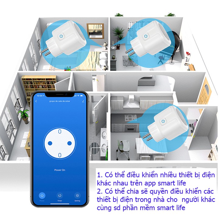 Ổ cắm wifi 3g 4g Tuya – Smart life công tắc điều khiển từ xa wifi, công tắc wifi: