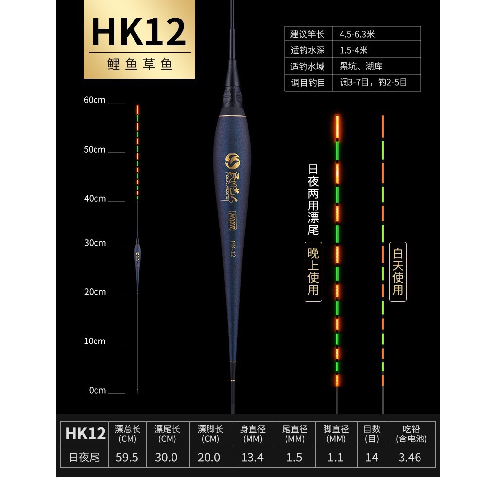 Phao đèn mã ET02, ET06, ET11, HK02, HK08, HK12