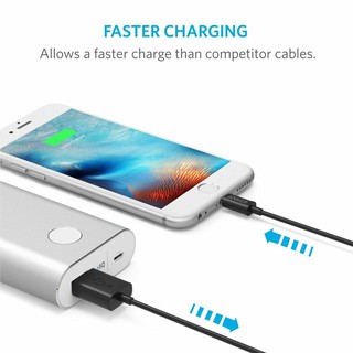 Dây Cáp Sạc Lightning Cho IPhone Chuẩn MFi Anker 0.9m