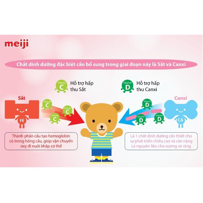 Sữa Meiji số 0 nhập khẩu chính hãng ( 0-1 tuổi ) 800G  💟💟 FREESHIP 💟💟 giúp bé phát triển toàn diện.