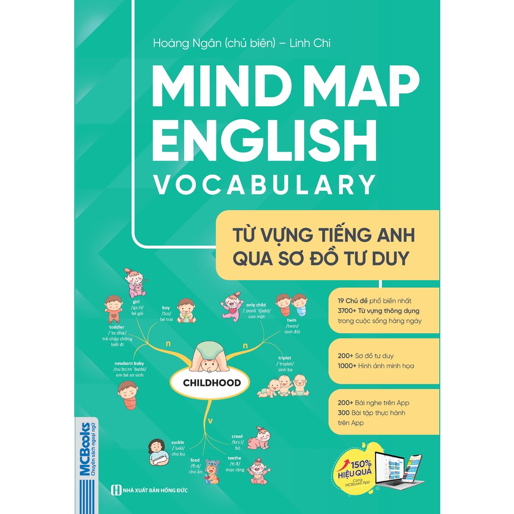 [MÃ giảm 40K]Sách - Mind Map English Vocabulary - Từ vựng tiếng Anh qua sơ đồ tư duy - MC-TA-198k-8935246927434