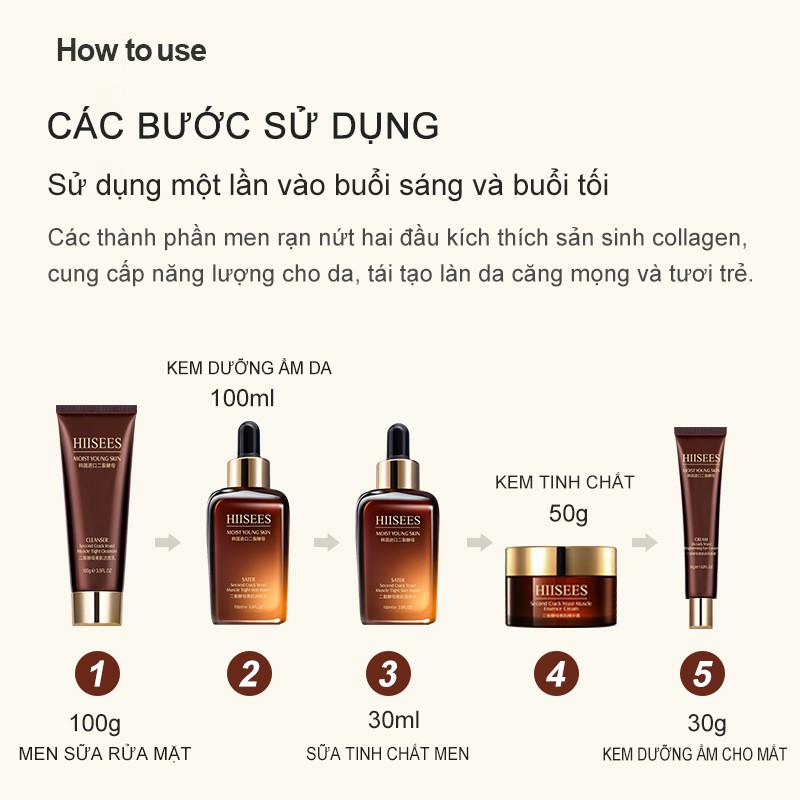 Bao gồm hộp quà-Bộ sản phẩm dưỡng da - căng bóng chăm sóc da mặt HIISEES Bộ 5/6 món Làm Mờ Thâm Nám-URBHS