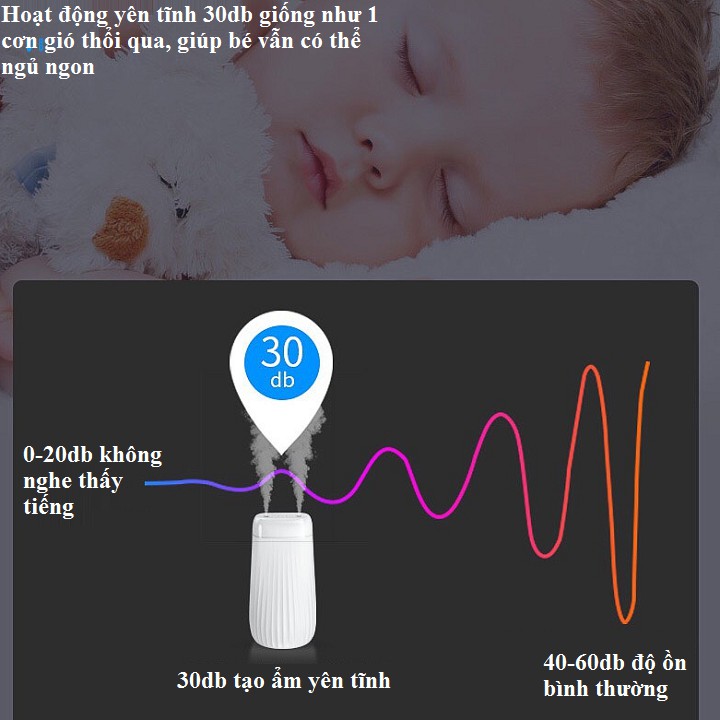 Máy phun sương tạo hơi ẩm bình đựng 1000ml có hai vòi phun kép sử dụng công nghệ siêu âm khuếch tán tinh dầu thơm phòng