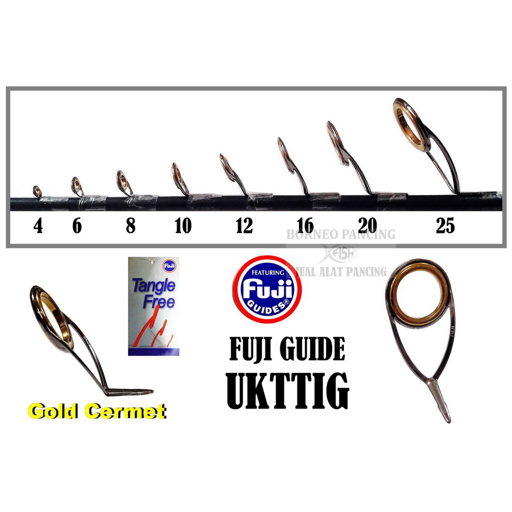 Bộ 16 Phụ Kiện Cho Máy Ảnh Fuji Guide Ukttig