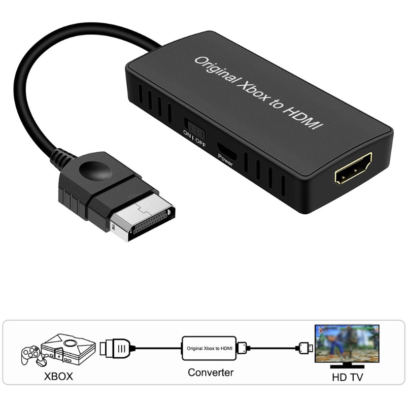 Đầu Nối Chuyển Đổi zzz Cho XBOXone 480p,720p,1080i, HDTV