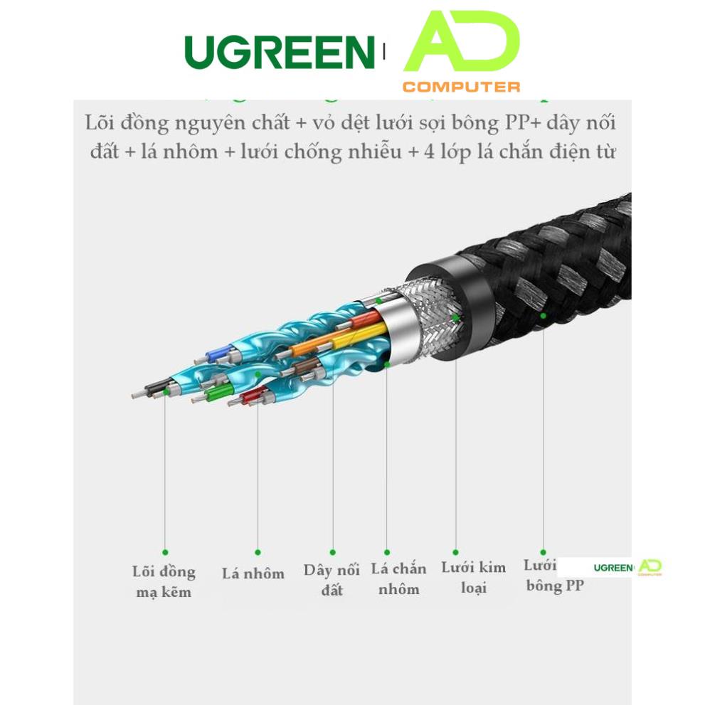 Cáp HDMI 2.0 Carbon chuẩn 4K độ dài từ 1-5m UGREEN HD131 - Hàng phân phối chính hãng - Bảo hành 18 tháng