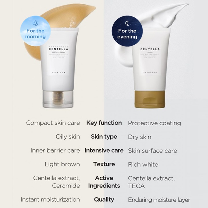 Kem Dưỡng Da SKIN1004 Centella 30ml / 70ml
