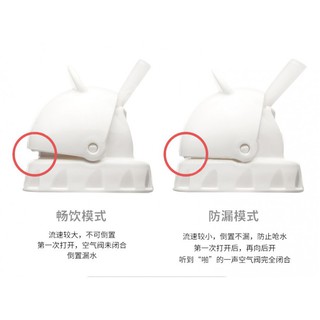 BÌNH ỐNG HÚT PPSU RICHELL (DUNG TÍCH 260ML)