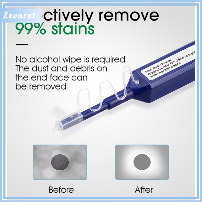 Bút Vệ Sinh Sợi Quang Zevaret Đầu Nối 1.25mm LC/MU