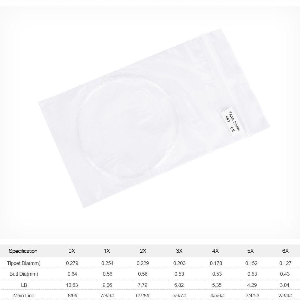 LLOYD Cuộn Dây Câu Cá 9ft 1 / 2 / 3 / 4 / 5 / 6x Chất Lượng Cao