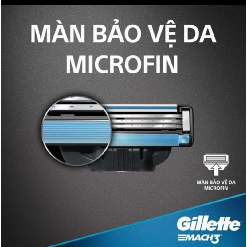 Hộp 4 lưỡi dao cạo râu Gillette Mach 3 turbo (đầu cạo 3 lưỡi kép)