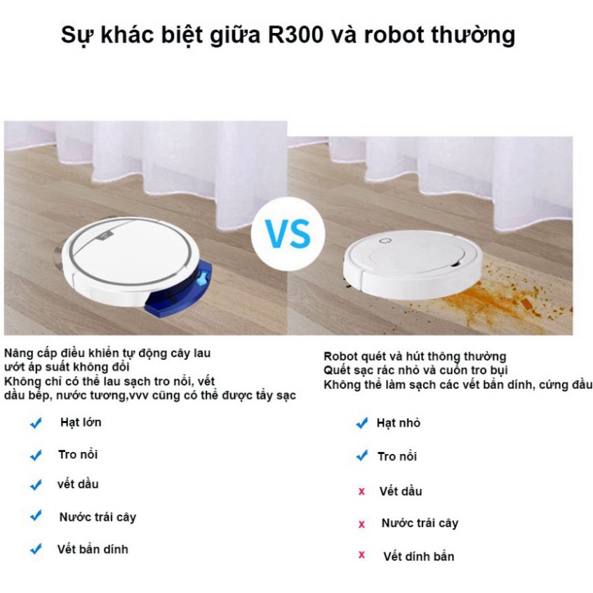 Robot Hút Bụi,Robot Hút Bụi Lau Nhà Thông Minh - Điều Khiển Từ Xa, Lực Hút Mạnh 2800pa, Lập Trình Đường Đi. RS300