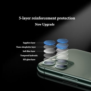 Miếng Dán Bảo Vệ Camera Mềm Cho iPhone 14 / iPhone 14 Plus / iPhone 14 Plus / iPhone 14 Pro Max