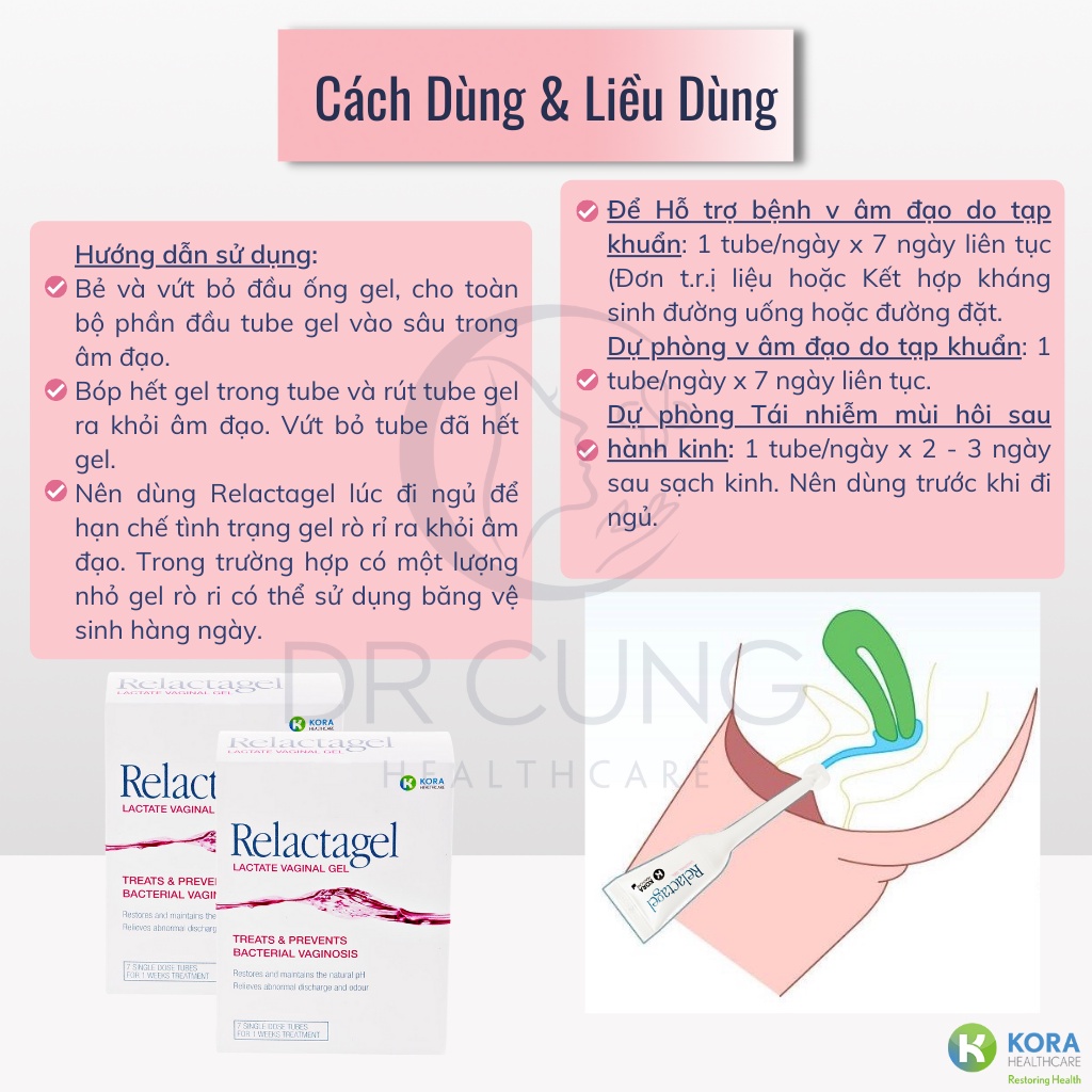 Bác Sĩ Cung Gel Đặt Âm Đạo Relactagel - Gel Phụ Khoa, Phòng Ngừa Nhiễm Khuẩn, Chăm Sóc Vùng Kín, Khử Mùi Hôi (Tuýp 5ml)