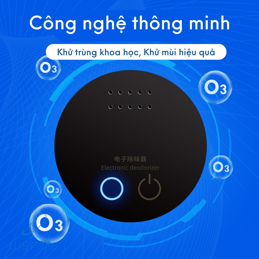 MÁY KHỬ MÙI, KHỬ TRÙNG, LỌC KHÔNG KHÍ MINI TẠI NHÀ, MÁY LỌC Ô TÔ, TỦ LẠNH, NHÀ BẾP SIÊU SẠCH, SIÊU TIỆN LỢI