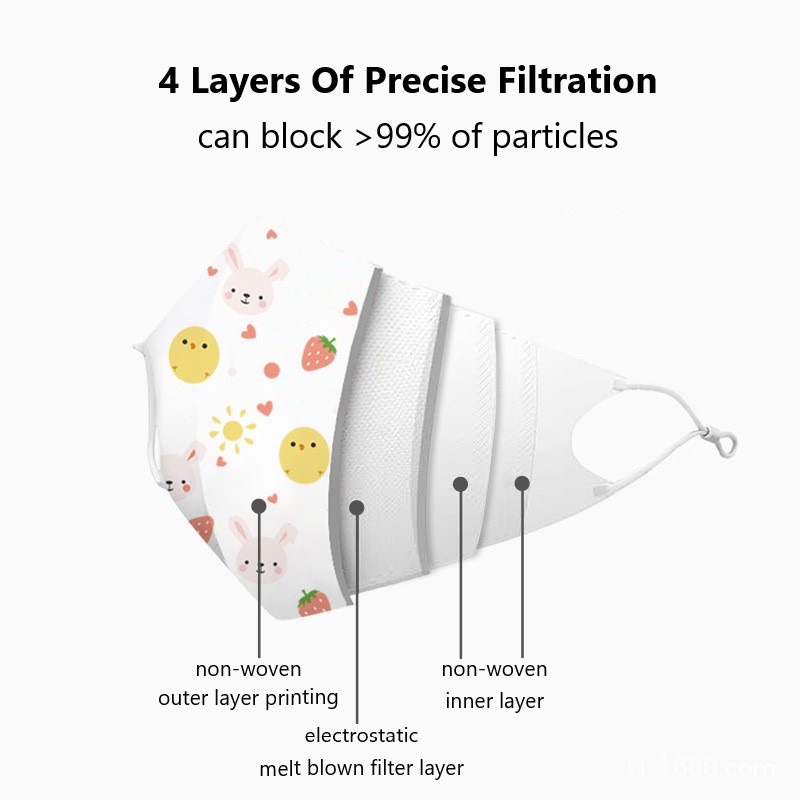 Set 10 Khẩu Trang 3D Sử Dụng Một Lần Dành Cho Trẻ Em 1 Tuổi Từ 0-3 Tuổi 000 Tuổi