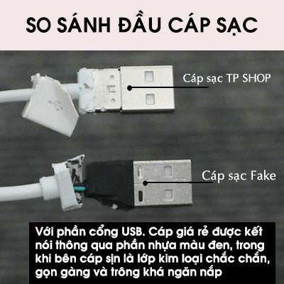 Dây cáp sạc nhanh Iphone 11 12 hàng Store Fullbox Iphone, ipad, ipod không kén máy không báo lỗi chống loạn cảm ứng