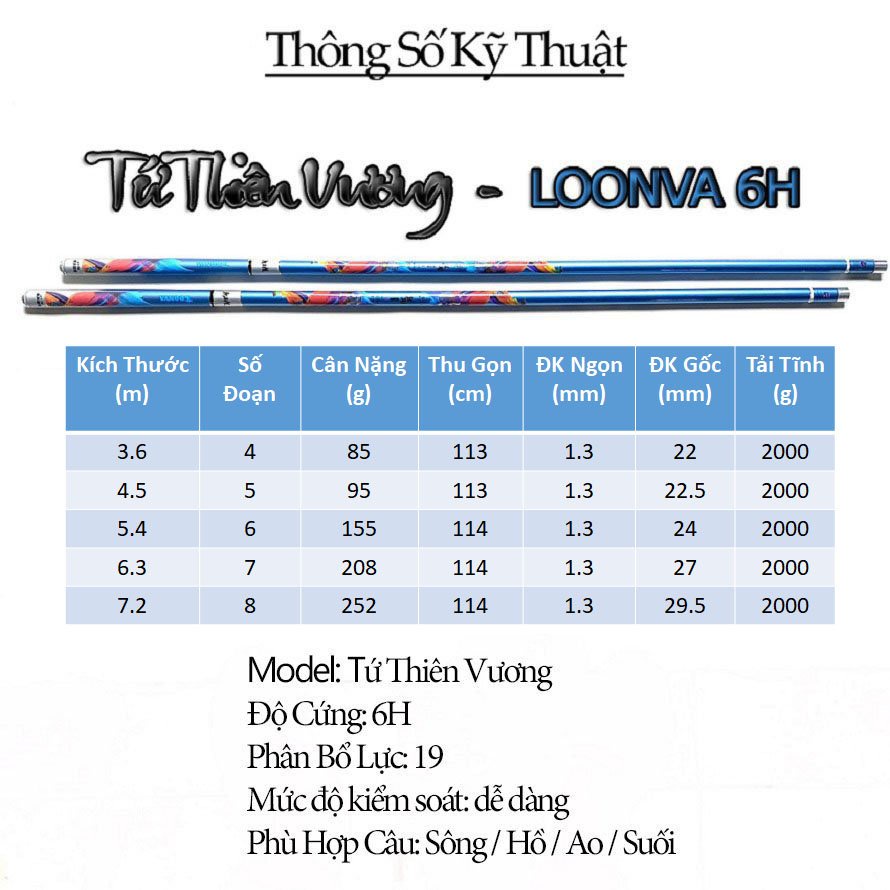 Cần câu tay TỨ THIÊN VƯƠNG – LOONVA 6H Hàng chính hãng, Cần câu đài, cần câu đơn.