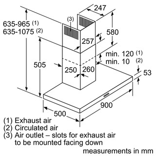 Máy hút mùi Bosch DWB97DM50B