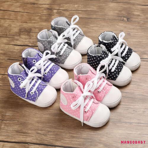 Giày Thể Thao Canvas Cổ Điển mg - 18 Tháng Tuổi