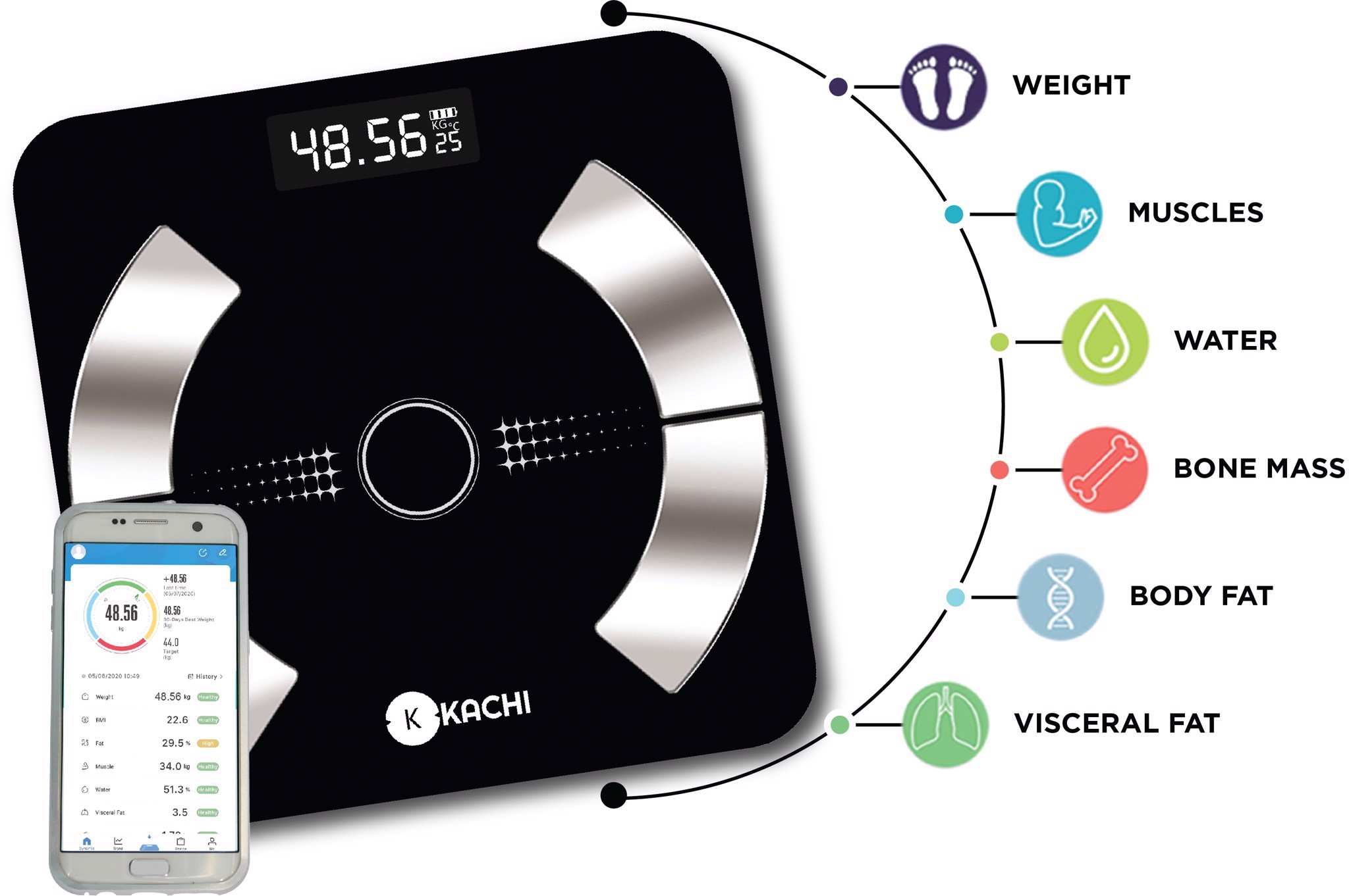 Cân điên tử bluetooth phân tích chỉ số cơ thể Kachi MK223