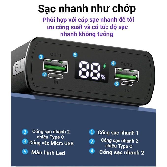 Pin Sạc Dự Phòng 20000 mAh Sạc Siêu Nhanh 66W Vỏ Hợp Kim Nhôm Sạc Nhanh 2 Chiều