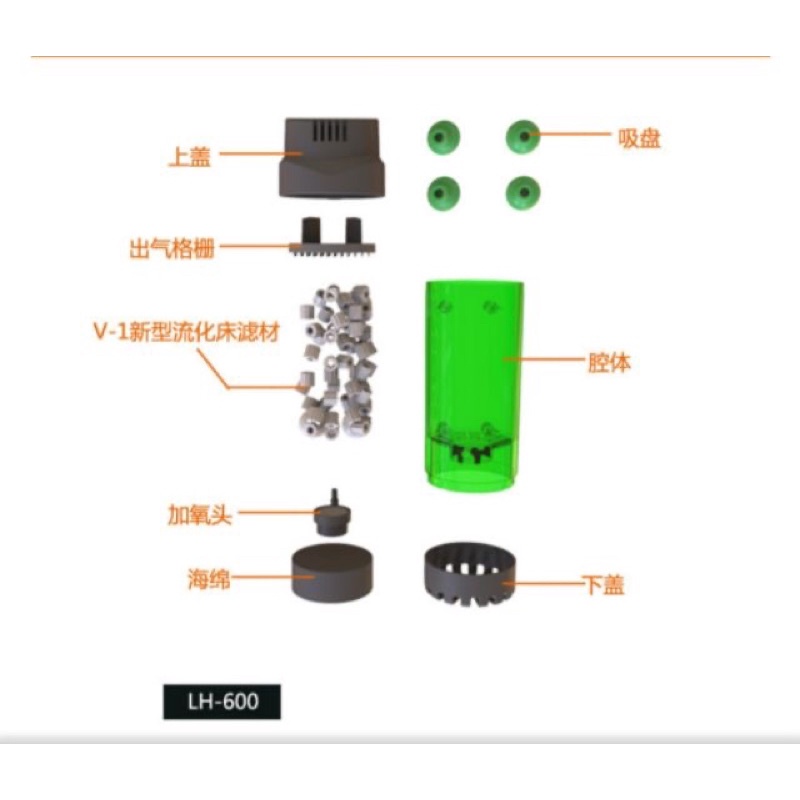 LỌC TẦNG NỔI QUANVE LH 300 LH 600 - BỘ LỌC VI SINH KALDNES- LỌC THẾ HỆ MỚI - LÒ ĐẢO KALDNES MINI