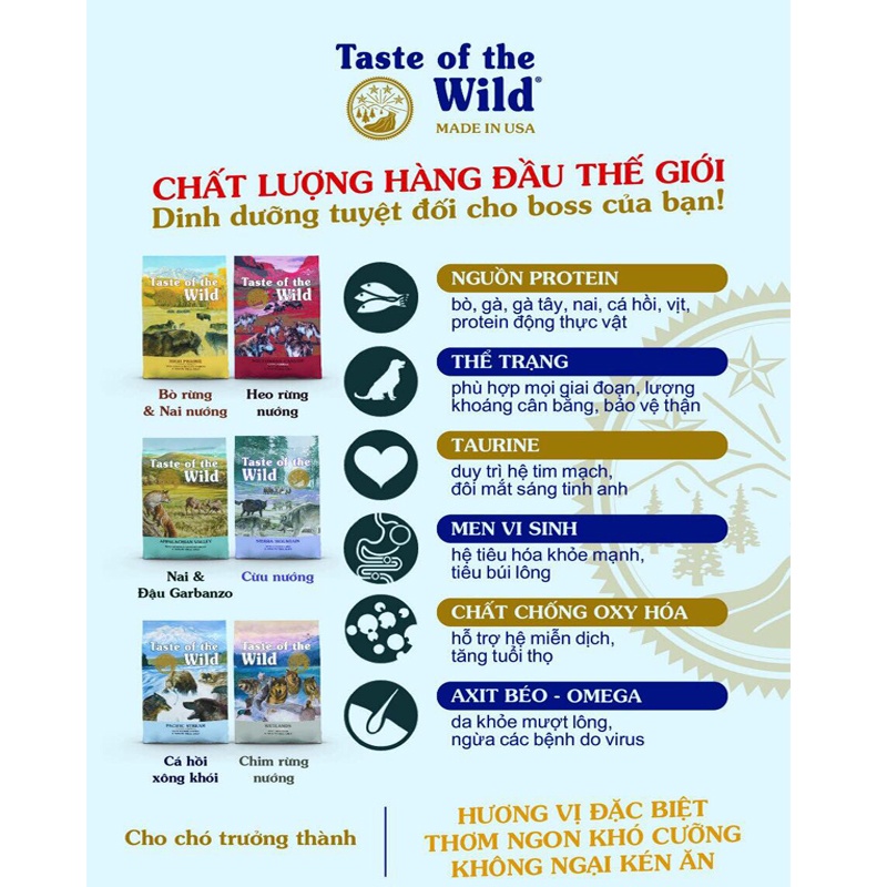 Hạt Taste of the Wild - TOTW - thức ăn dành cho Chó Trưởng Thành 500gr