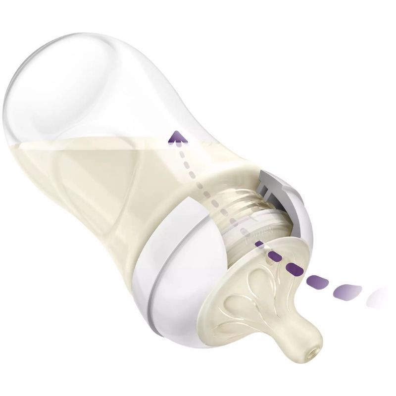 Núm ti bình sữa Philips AVENT mẫu mới đủ size
