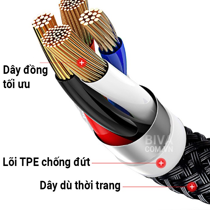 Cáp sạc nhanh 5A 3 đầu đa năng QC 3.0