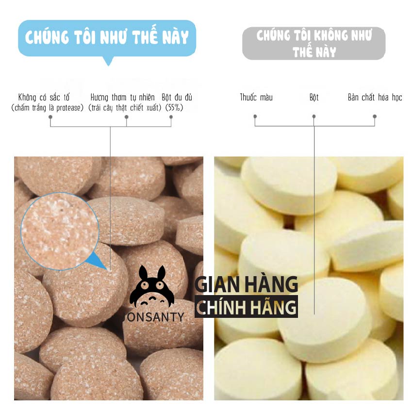 Viên uống dinh dưỡng cho thỏ hãng JONSANTY bổ sung Kẽm,Axit lactic,Sắt,Kali,cân bằng dinh dưỡng bồi dưỡng lông mới  095