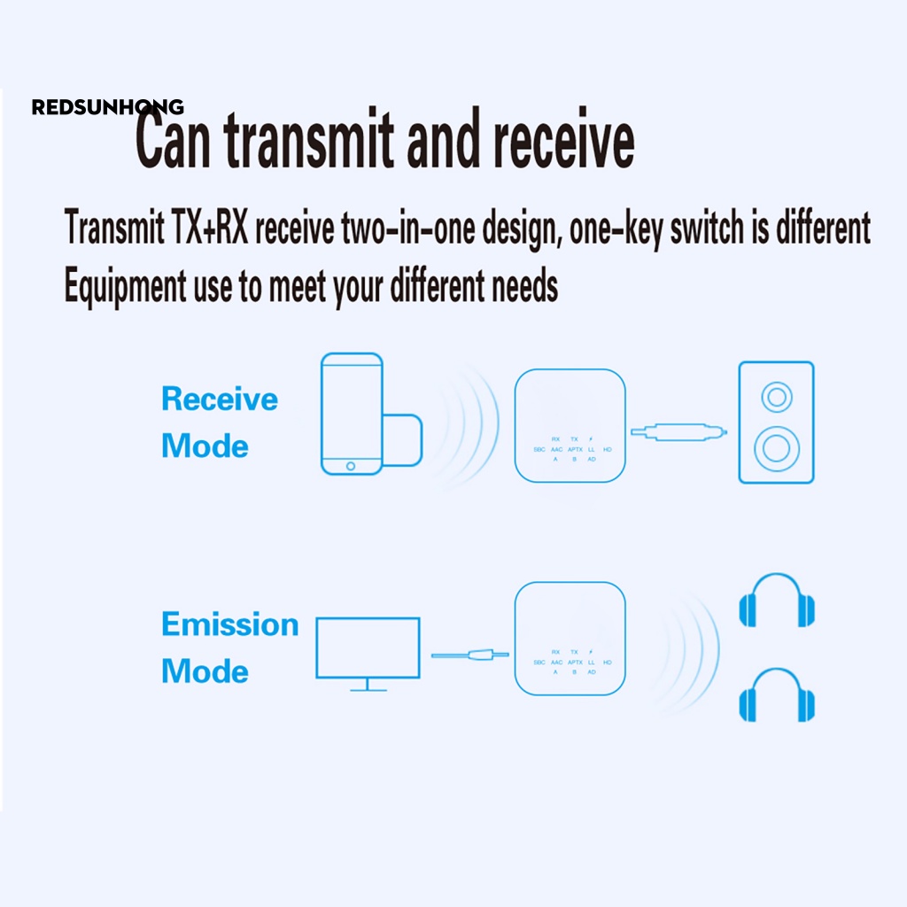 Thiết Bị Nhận Tín Hiệu Bluetooth Không Dây Gọn Nhẹ 5.2 3.5mm