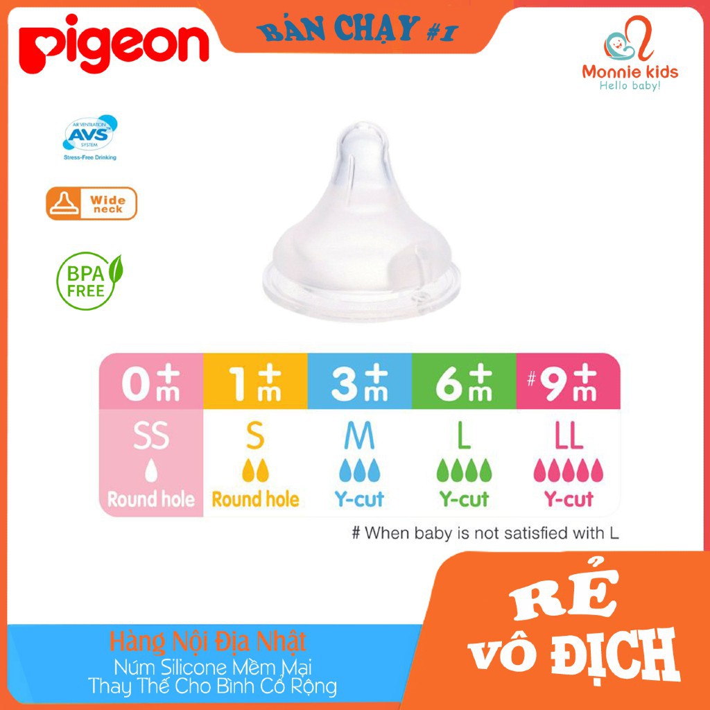 Núm ty 🍼 thay thế Pigeon cổ rộng