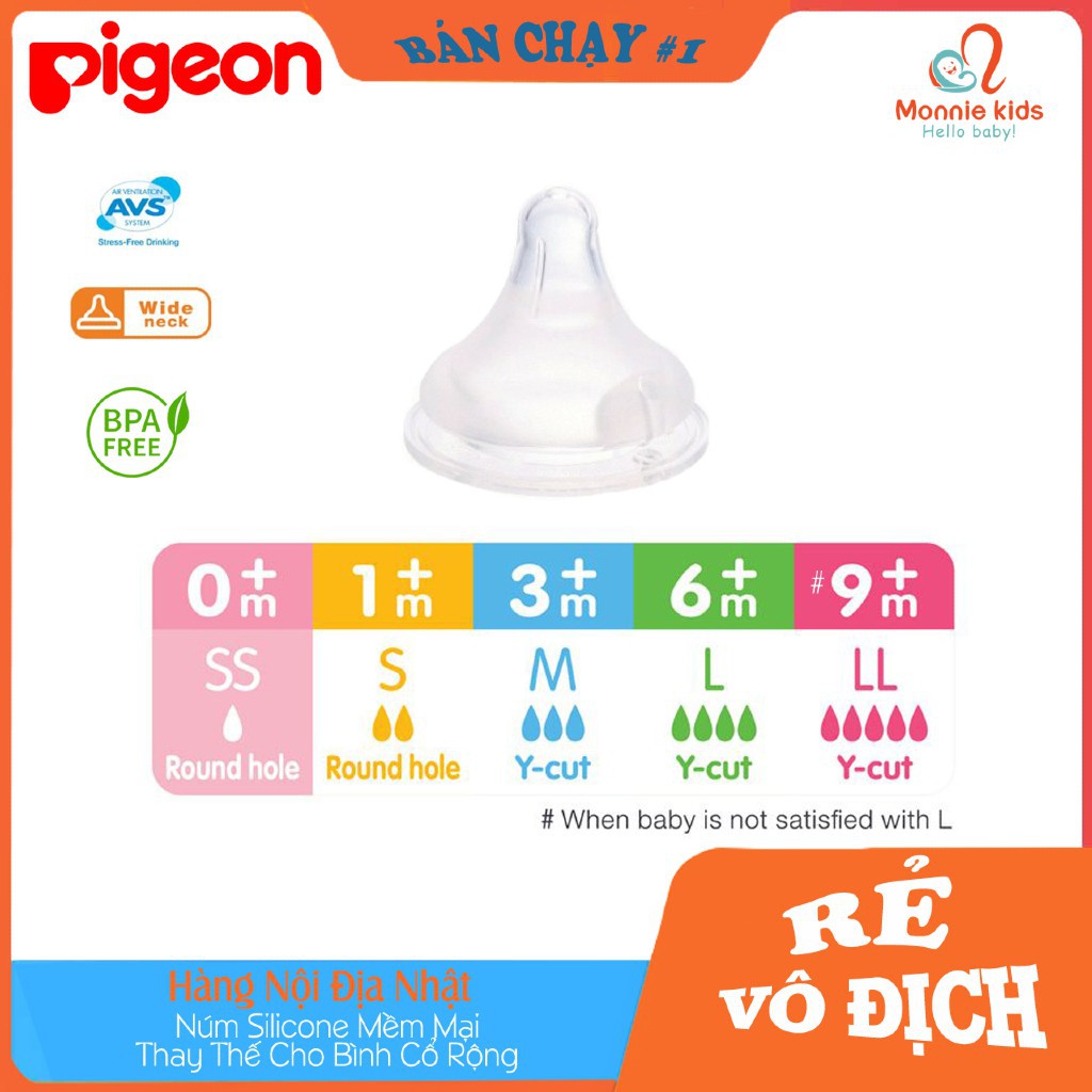 [CHÍNH HÃNG] Núm ty  thay thế Pigeon cổ rộng ( tách set 115k 1 núm )