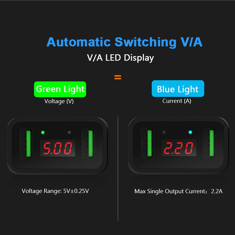 Cóc củ sạc nhanh 2 cổng USB Type A hiệu CHOETECH C0028 hỗ trợ sạc nhanh 5V-2.2A/Port - Hàng chính hãng