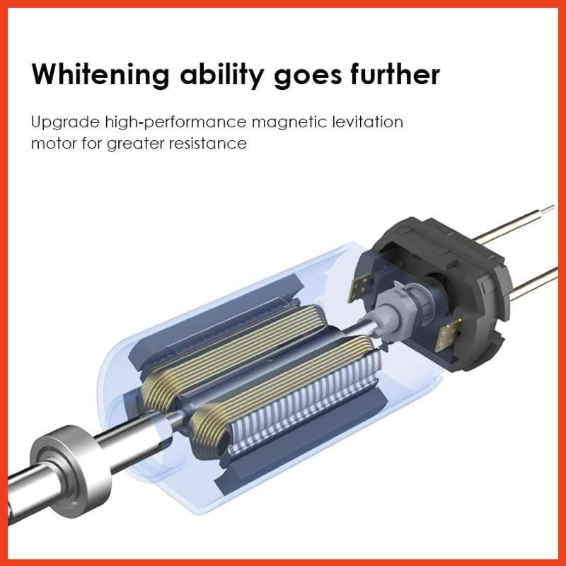 Bàn chải điện thông minh Xiaomi Mijia SOOCAS X5 Sonic