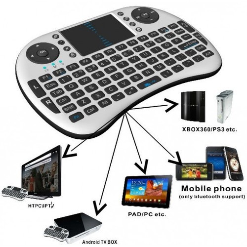 Chuột Bay Kiêm Bàn Phím Không Dây UKB500 Cho Smart Tivi Android Box